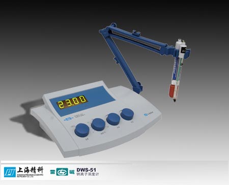 上?！袄状拧毙外c離子計 DWS-51