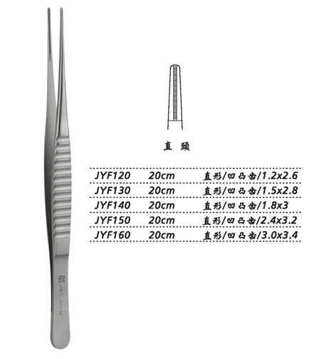 金鐘組織鑷直形 凹凸齒 20cm JYF150   2.4×3.2