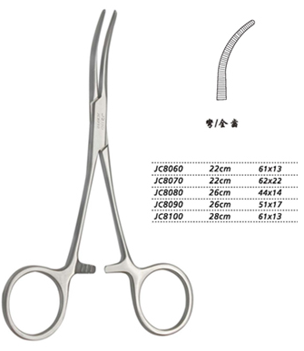 金鐘分離結扎鉗26cm JC8080 26cm 44×14全齒