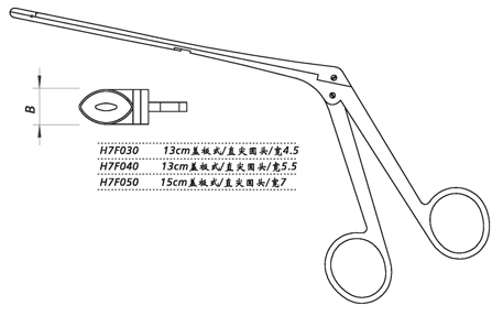 金鐘鼻咬切鉗H7F040 13cm 蓋板式 直尖圓頭 寬5.5