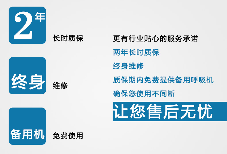 Resmed 瑞思邁呼吸機(jī)S9 Autoset 全自動 單水平 治療睡眠呼吸暫停、打鼾、打呼嚕