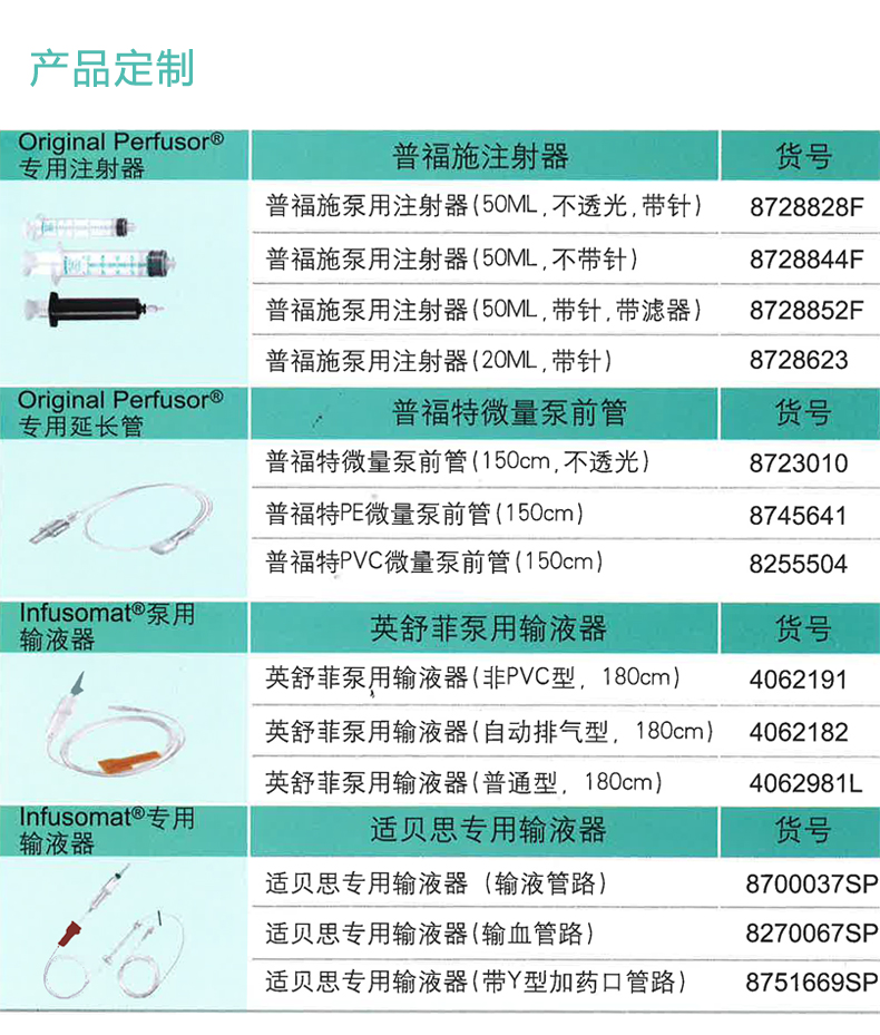 德國(guó)貝朗容積微量輸液泵 Infusomat Space 適貝思輸液泵 注射泵 微量泵 輸血泵