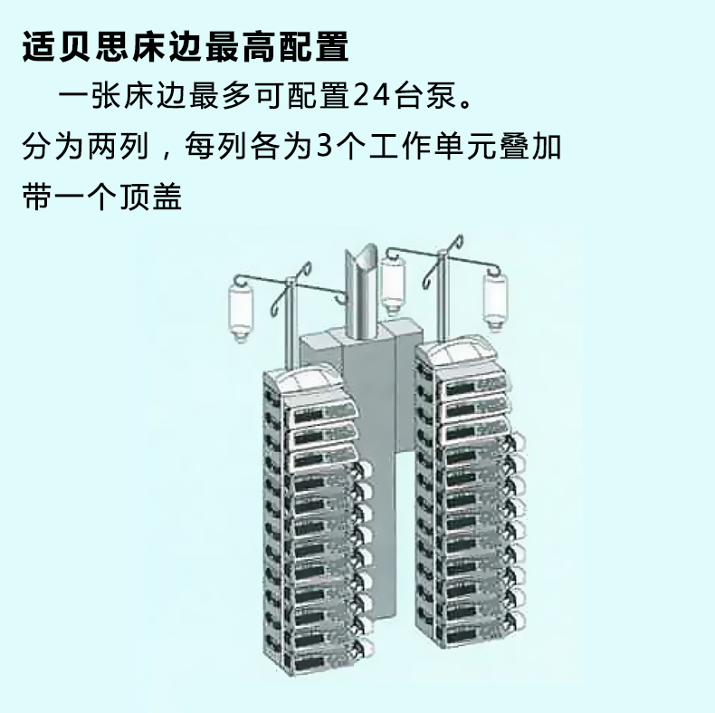 德國(guó)貝朗--容積微量輸液泵（專(zhuān)用管路）Infusomat?-Space