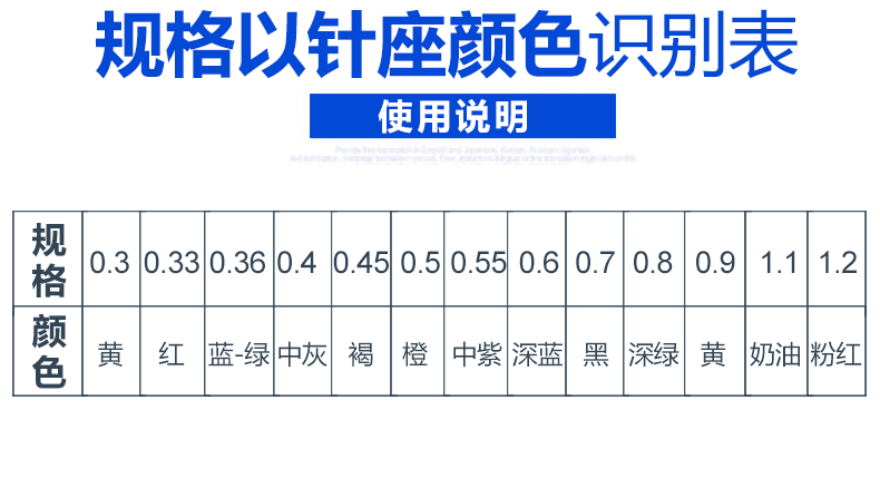 康德萊 針座顏色識(shí)別表
