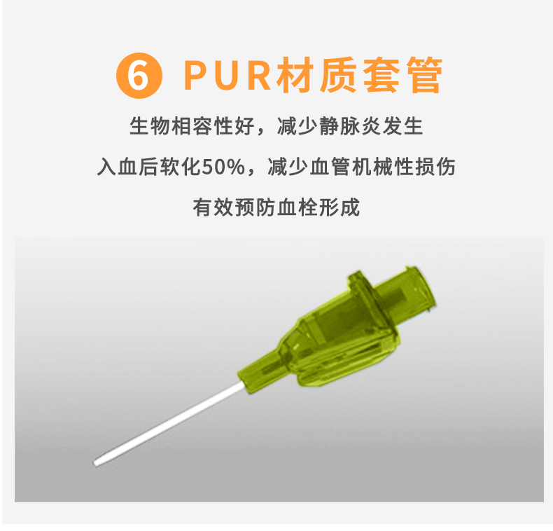 德國貝朗 Introcan-W 英初康 動靜脈留置針（帶翼） 