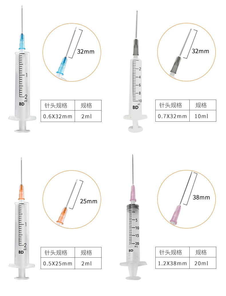 碧迪（BD）一次性使用無(wú)菌注射器 1ml（帶針）